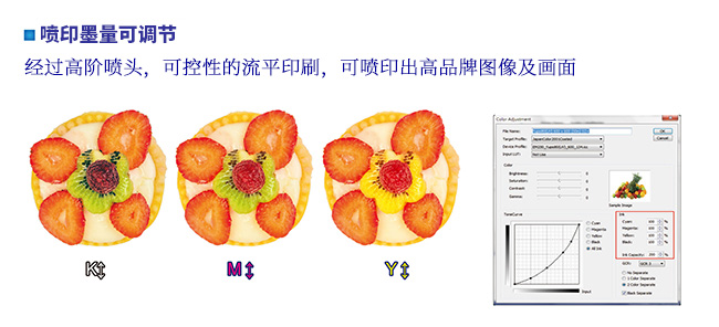 28圈彩色UV数码印刷系统无需制版