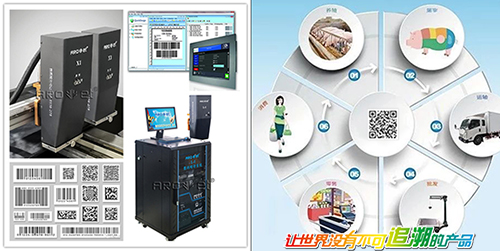 28圈食物赋码解决方案提供者
